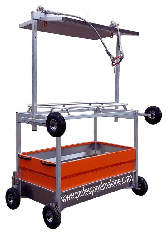 Personel Tama Sepeti-2